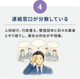 4 連絡窓口が分散している。人材紹介、行政書士、監理団体と別々の業者とやり取りし、責任の所在が不明確。